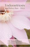 Endometriosis-Pelvic-Pain